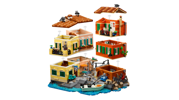 sets.image_index