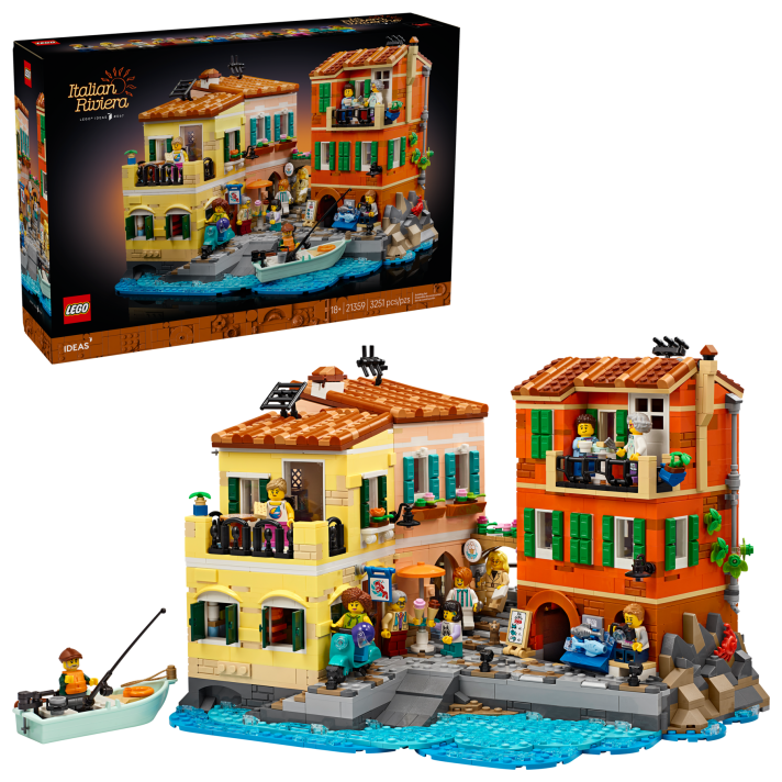 sets.image_index
