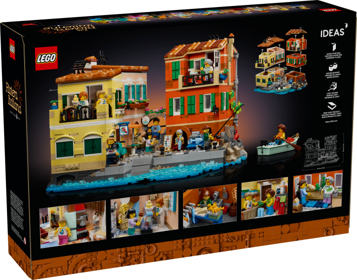 sets.image_index