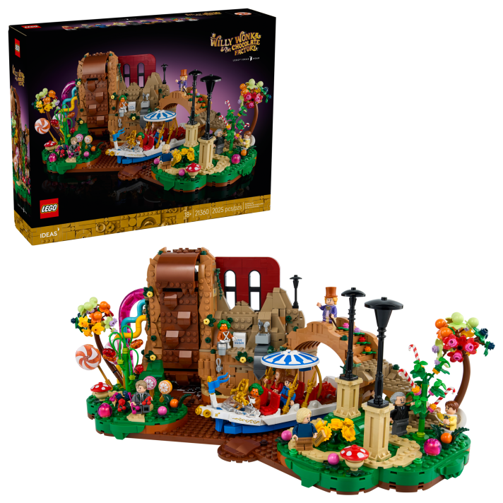 sets.image_index
