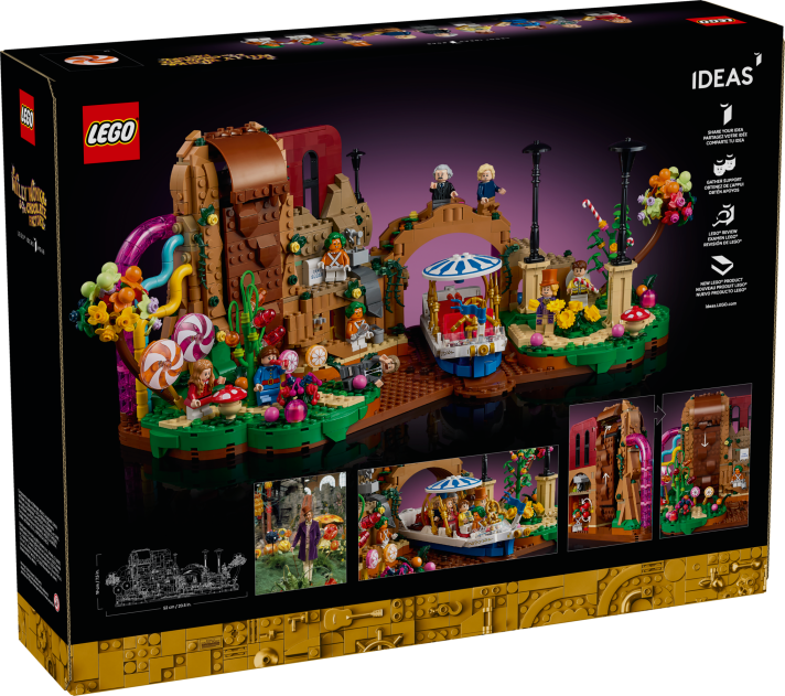 sets.image_index