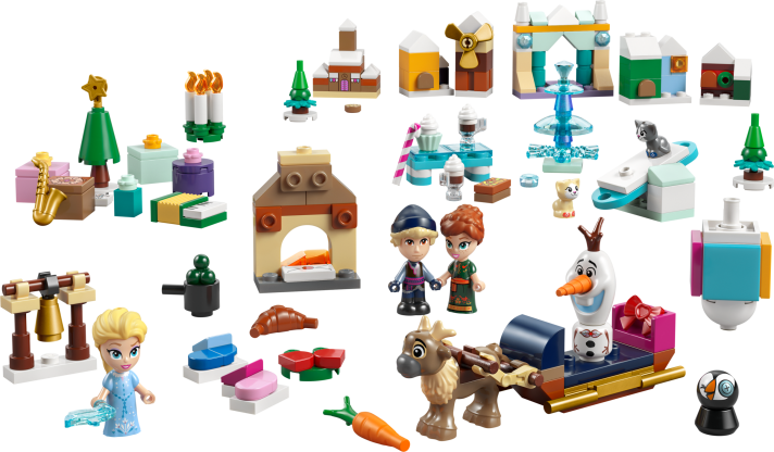 sets.image_index